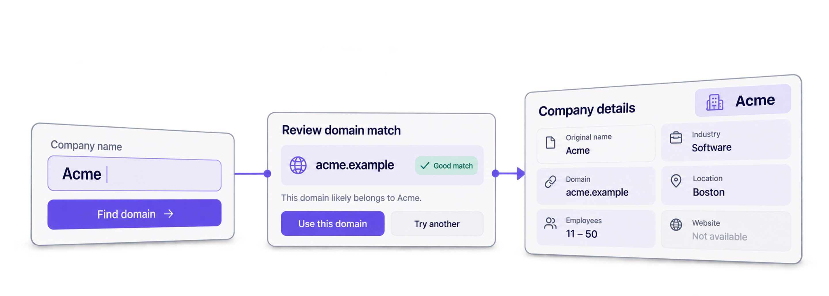 How To Enrich Company Data From Company Names